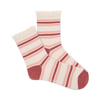 white ribbed knit lace pattern crew socks with thin red stripes and red cuff.   