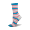 Close-up of a single crew sock in pink, white, and light blue horizontal stripes, representing the transgender pride flag.